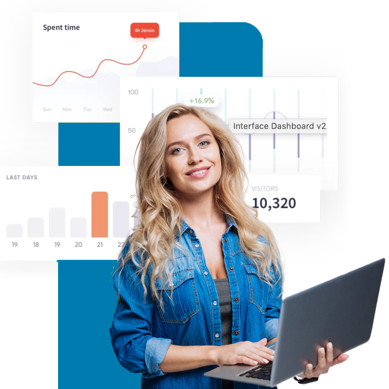 Ceny fotografii produktowej.